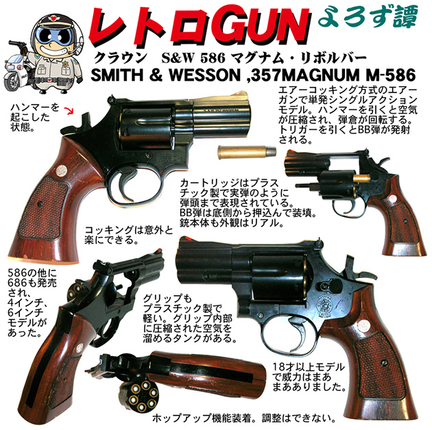 レトロGUN クラウン S&W M586 .357マグナム | ハイパー道楽の戦場日記
