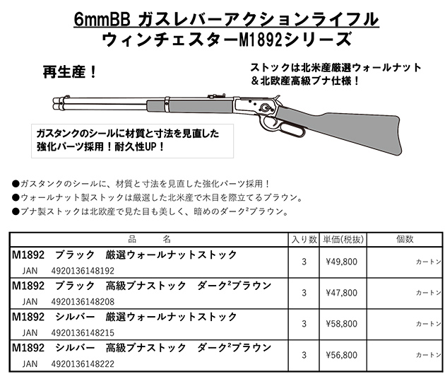 マルシン工業 ウィンチェスターM1892シリーズ再生産 | ハイパー道楽の