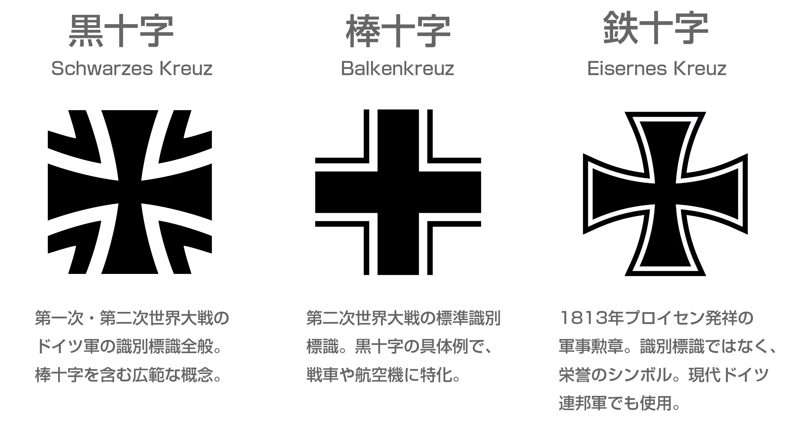 黒十字、棒十字、鉄十字の説明画像