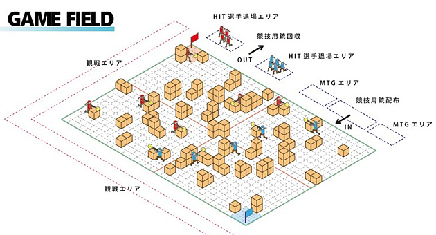 FLUG-HUNT フィールドイメージ