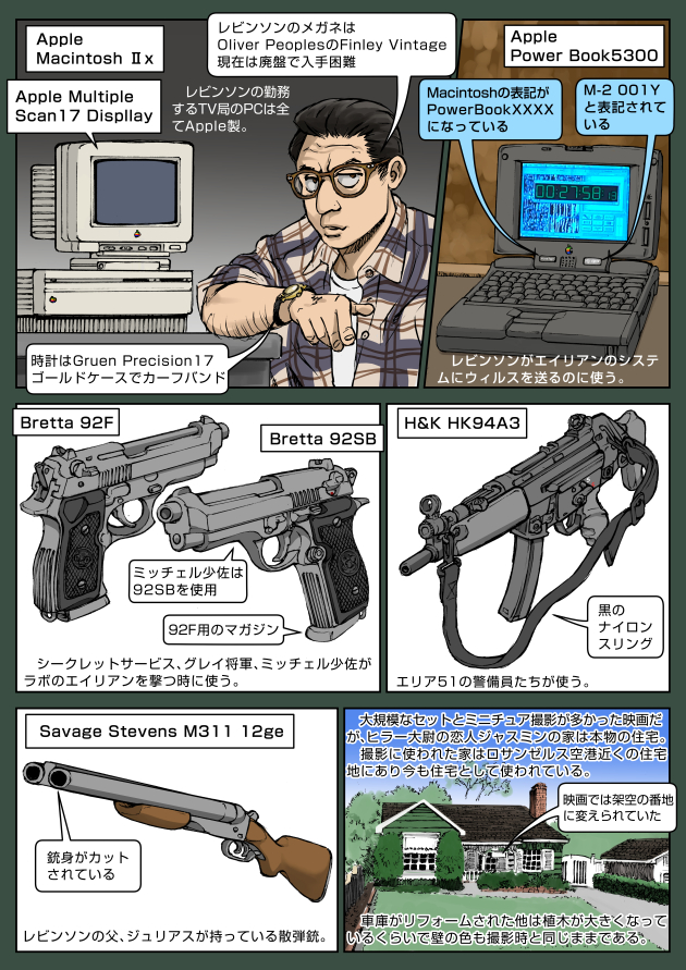 インデペンデンス・デイ 「宇宙人はぶっ殺す」2