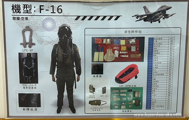 F-16戦闘機パイロットのサバイバルキット