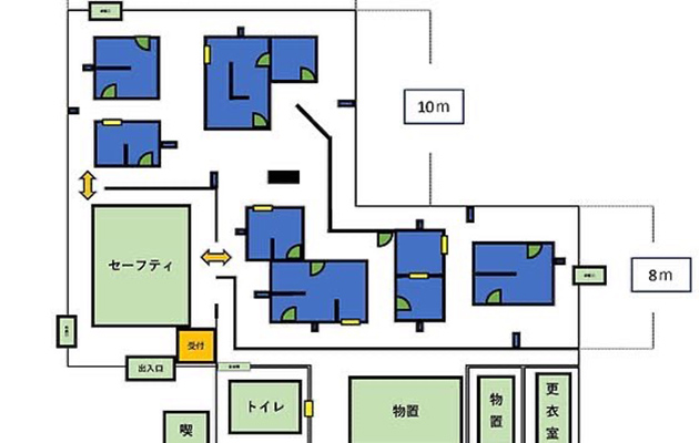 フィールドマップ